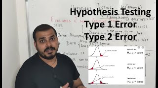 Tutorial 31 Hypothesis Test Type 1 Error Type 2 Error [upl. by Brigid]