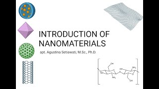 Chapter 1 Nanomaterials definition and Carbon based Nanomaterials [upl. by Kokoruda]