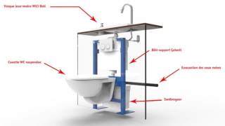 Comment Changer des Toilette [upl. by Ebaj]