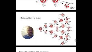 NO9Kärnfysik Halveringstid fission kärnkraft och fusion [upl. by Majka843]