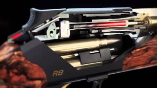 Blaser R8  Discover The Secret Safety [upl. by Aiello]