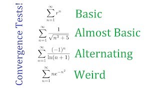 Simple Guide to Series Convergence Tests [upl. by Tioneb]