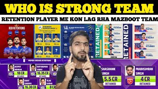 IPL RETAIN PLAYER REVIEW  KON SI TEAM LAG RHI STRONG 💪 IPL AUCTION ME KYA HOGA AB [upl. by Hedve]