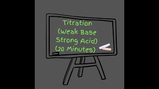 Titration Weak Base Strong Acid 20 Min  equivalence point buffer region [upl. by Thorpe]