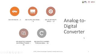 ESPT 004 Analog to Digital Converter Basic Theory [upl. by Emelin]