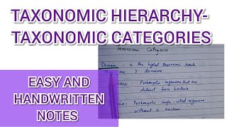 Taxonomic categories taxonomic hierarchy [upl. by Franciskus]