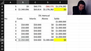 Métodos usados por los bancos para amortizar los créditos [upl. by Cressler940]