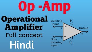 OP AMP operation apmlifier   Full basic concept in hindi  ECCF series [upl. by Eimmelc]