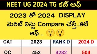 Neet ug 2024 Telangana latest expected cut off my analysis latest  Neet hunt  Neet UG 2024 cut off [upl. by Bentlee]