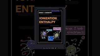 What is Ionization Enthalpy❓chem chemexplore cbse chemistry periodicity [upl. by Nerro]