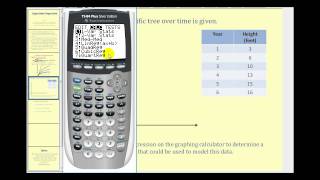 Logarithmic Regression on the TI84 [upl. by Stephen867]