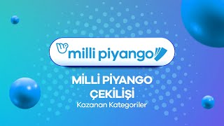 Milli Piyango 29 Eylül 2023 Çekilişi No 73  Kazanan Kategoriler [upl. by Egdirdle]