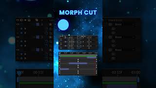 Create Stunning Morph Effects in After Effects [upl. by Mrots]