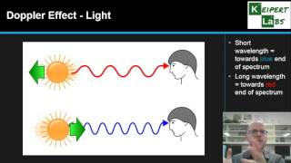 Technology in Astronomy  The Doppler Effect [upl. by Bannasch]