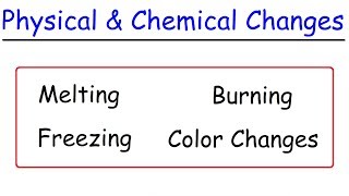 Physical and Chemical Changes [upl. by Attevaj]