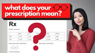 Glasses and Contact Lens Prescription Explained  Eyes Explained [upl. by Radford]