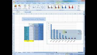 Pareto Charts  Lean Six Sigma Tutorial [upl. by Jakoba]