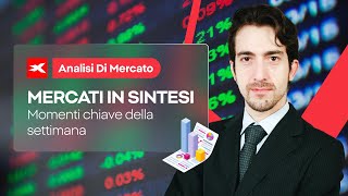 MERCATI IN SINTESI I mercati dopo il Taglio FED [upl. by Annaeoj]