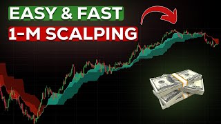 1 minute scalping trading strategy that actually works [upl. by Madonia239]