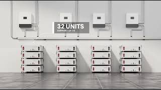 Select THE fairly splendid Home Battery Storage [upl. by Arata]