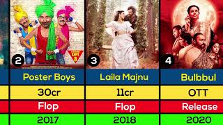 Tripti Dimri Hits and Flops Movies List  Bhool Bhulaiyaa 3 [upl. by Ahsael781]