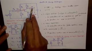 2Transistor bipolaire droite de charge en régime dynamique [upl. by Hulbard]