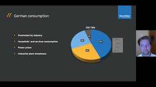 StormGeo Nena  Weekly Power Market Insights 31082022 [upl. by Ecaroh]