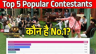 Bigg Boss OTT 3  TOP 5 Contestants On Social Media  Kaun Hai No1 [upl. by Llenoil552]