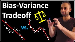 BiasVariance Tradeoff  Data Science Basics [upl. by Quartana]