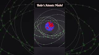 Bohrs Atomic Model ll 😱🤗ll bohrsmodel chemistry class11 atomicmodel nucleus shorts [upl. by Ebner]