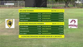 CSA Div 2 Womens Week  Boland vs Glencore Dragons [upl. by Linkoski]