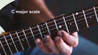 The C Major Scale 1st Position [upl. by Mosenthal210]