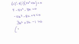 IB Math  Discriminant with Quadratics [upl. by O'Malley]