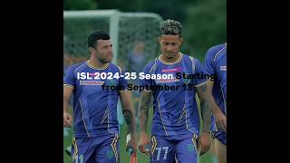 The wait is over 🥶☠️💥 shorts indiansuperleague football [upl. by Hachman896]