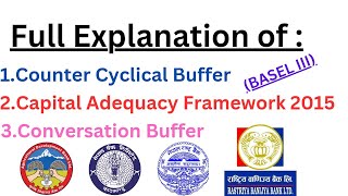 Counter Cyclical Buffer ll Conservation Buffer ll Capital Adequacy Framework 2015 ll BASELIII [upl. by Vernon193]