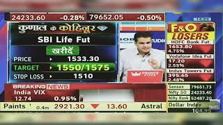 SBI Life Share Latest News Today SBI Life Share News Today  SBI Life Share  5th July 2024 [upl. by Llemaj552]