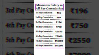 Minimum salary in All pay commission in india [upl. by Notlef]