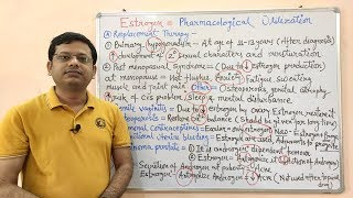 Estrogen Part02 Pharmacological Utilization of Estrogen in Human Body  Pharmacology of Estrogen [upl. by Weaver]