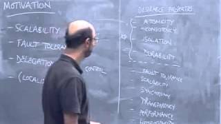 CS 436 Distributed Computer Systems  Lecture 21 [upl. by Maice]