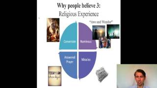 Existence of God Religious Studies AQA Part B [upl. by Neelrahs]