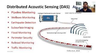 What’s Distributed Acoustic Sensing  how does it work By Prabhakar Vishwakarma [upl. by Atekahs]