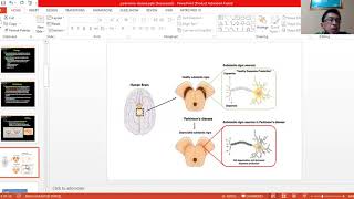 patofisiologi penyakit parkinson [upl. by Vally892]