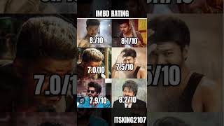 Vijay thalapathy 6 movie detail Thuppaki x kaththi x bigil x Mersal x master x leo leo VIJAY [upl. by Shalna]