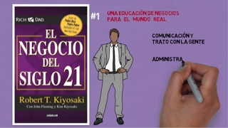 EL NEGOCIO DEL SIGLO 21  Robert Kiyosaki  Resumen Animado del Libro [upl. by Curran172]