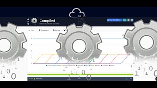 Compiled  TryHackMe [upl. by Ritter55]