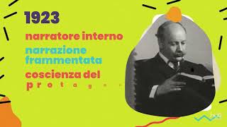 Italo Svevo La coscienza di Zeno [upl. by Davy]