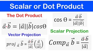 🔶05  Scalar or Dot Product Vector and Scalar projection of a Vector onto another [upl. by Sulrac921]