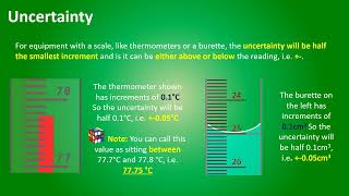 Uncertainty in a Nutshell [upl. by Bloomer]