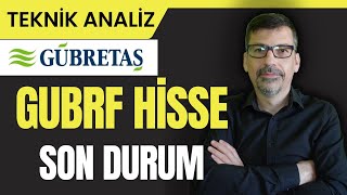 GÜBRE FABRİKALARI TAS HİSSE SENEDİ  GUBRF SON DURUM TEKNİK ANALİZ [upl. by Hollington494]