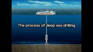 Overview on Deep Water Drilling [upl. by Aya]